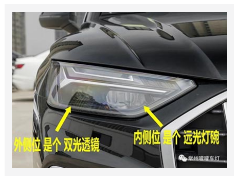 Soporte de lente para audi Q5L sea 5 modelo 21/22